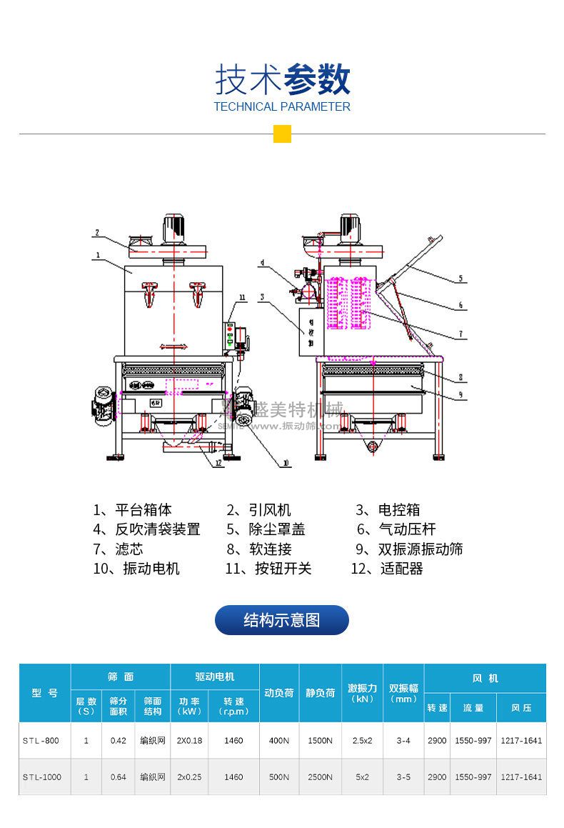 無塵投料站(圖7) 07-1.jpg
